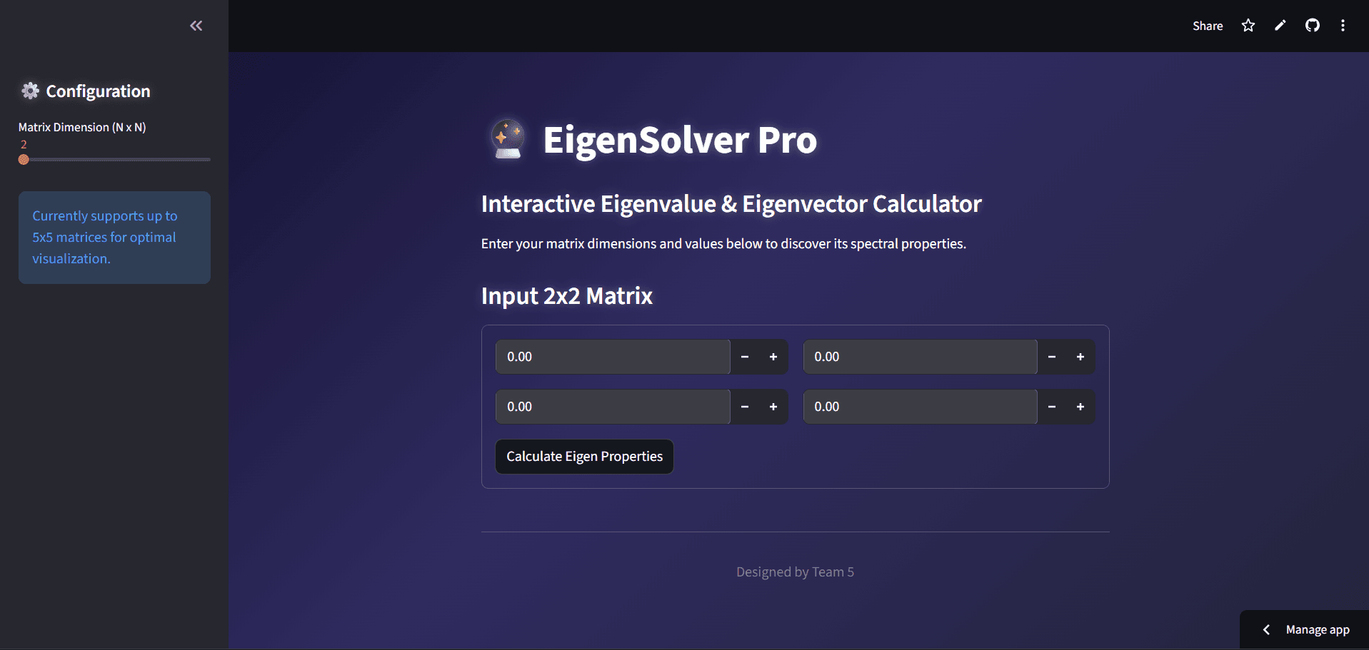 Eigen Solver Pro